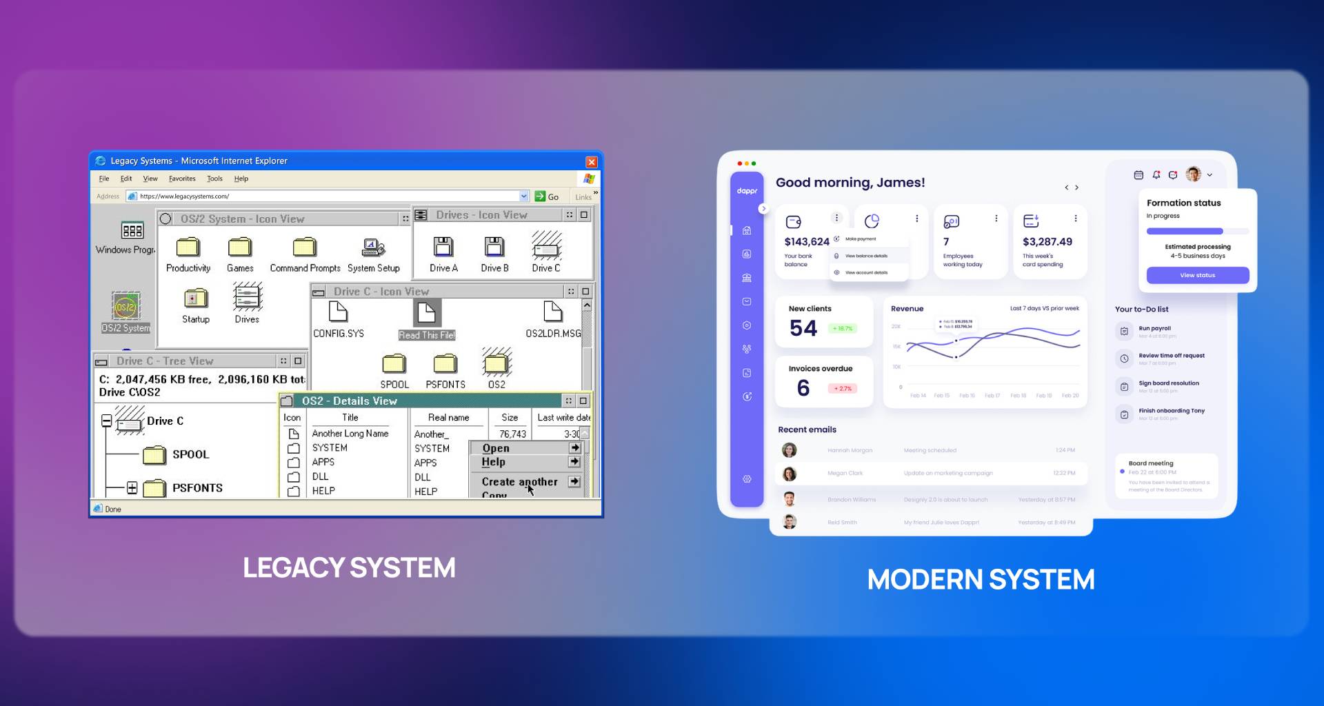 From Legacy to Modernity: How to Integrate, Migrate and Transform. Here is How